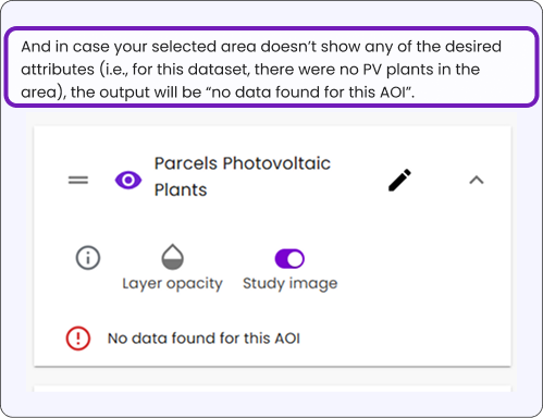 Land Analysis KPI Card