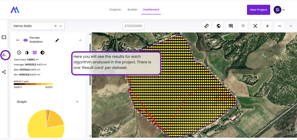 Land Analysis Dashboard