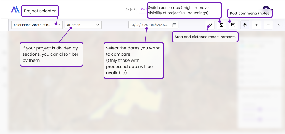 Work Monitoring Dashboard