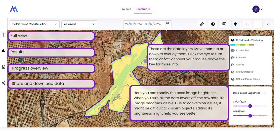 Work Monitoring Dashboard